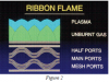Flame Plasma Pretreatment Improves Adhesion of Polymers